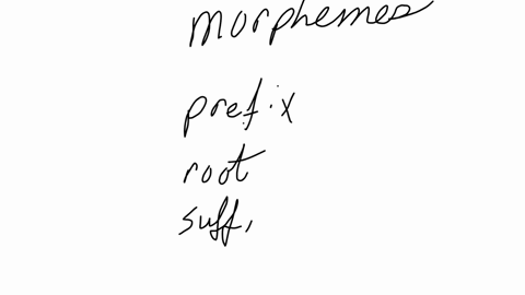 how-many-morphemes-are-in-the-word-currently