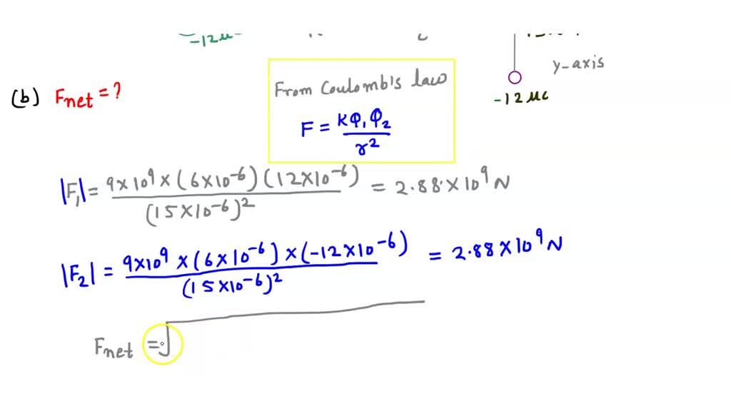 SOLVED: A 6.0 microcoulomb is placed 15.0 micrometers from a 12.0 ...