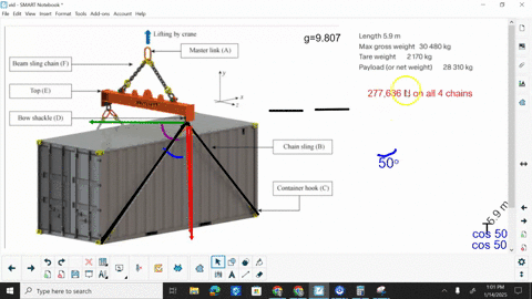 calculate-giving-your-answer-to-an-appropriate-number-of-significant-figures-the-tension-force-in-each-chain-sling-b-for-the-lifting-gear-shown-in-figure-3-the-side-chain-slings-b-are-at-an-angle-of-4