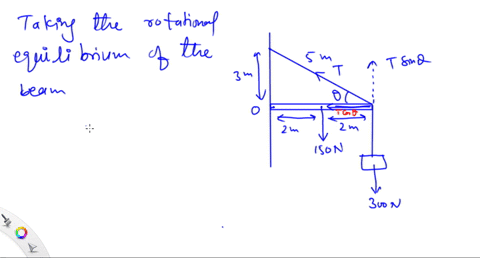 the-horizontal-beam-shown-in-the-figure-at-right-weighs-150-n-and-its-center-of-gravity-is-at-its-mid-point-find-a-the-tension-t-in-the-support-cable-and-b-the-horizontal-and-vertical-components-of-th