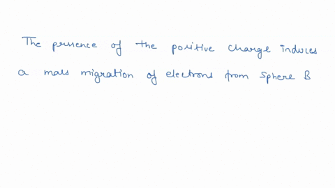 when-charging-by-induction-both-objects-end-up-with-the-opposite-charges-39777