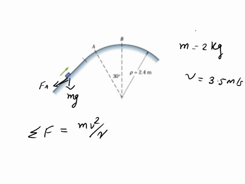 problem-2-block-on-curved-path-a-small-block-of-mnass-mn-20-kg-slices-onl-circular-path-a5-shown-on-the-ligure-al-glc-top-at-point-b-thc-spced-is-vr-35mns-24m-21-calculate-the-normal-force-n-45682