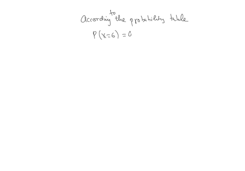 consider-the-following-data-4