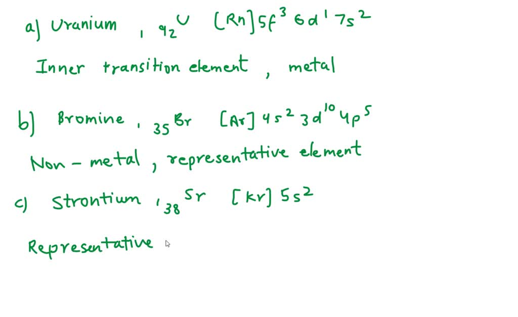 SOLVED Classify each of the following elements as a metal or a non