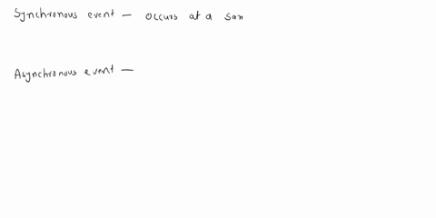 i-neee-all-answers-correct-1-which-of-the-following-statements-is-true-aonly-asynchronous-events-need-a-control-clock-b-synchronous-events-do-not-need-a-clock-to-control-them-c-asynchronous-07548