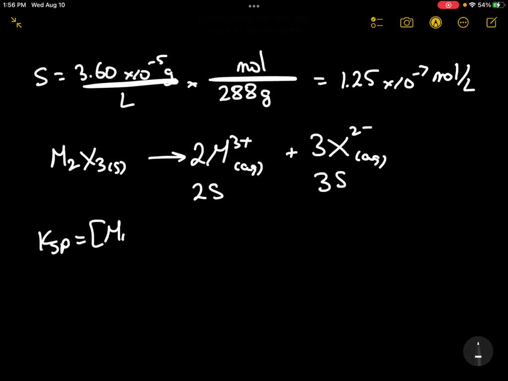 Solved Determine The Molar Solubility Of An Ionic Compound With The N General Formula X2y