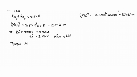 the-bearings-at-a-and-b-exert-only-x-and-z-components-of-force-on-the-steel-shaft-determine-the-shafts-diameter-to-the-nearest-millimeter-so-that-it-can-resist-the-loadings-of-the-gears-with-14286