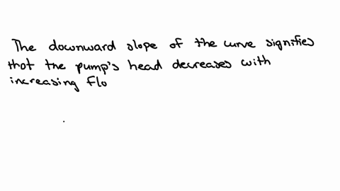 discuss-the-principle-of-operation-of-a-pump-with-respect-to-a-pump-performance-curve-20-marks