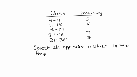 the-frequency-distribution-shown-is-constructed-incorrectly-begintabularlc-class-frequency-hline-4-11-5-11-18-8-18-24-1-24-31-7-31-38-3-endtabular-select-all-applicable-mistakes-in-the-frequency-distr