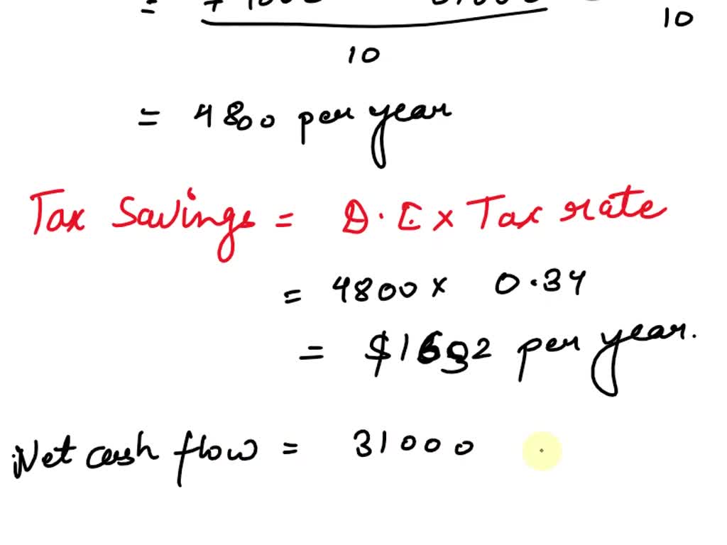 Solved: 84,000 Machine With An 8-year Class Life Was Purchased 3 Years 