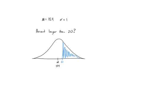 according-to-a-statistical-journal-the-average-lengths-of-a-newborn-baby-is-194-inches-with-a-standard-deviation-of-10-inches-the-distribution-of-lengths-is-approximately-normal-use-technolo-37051