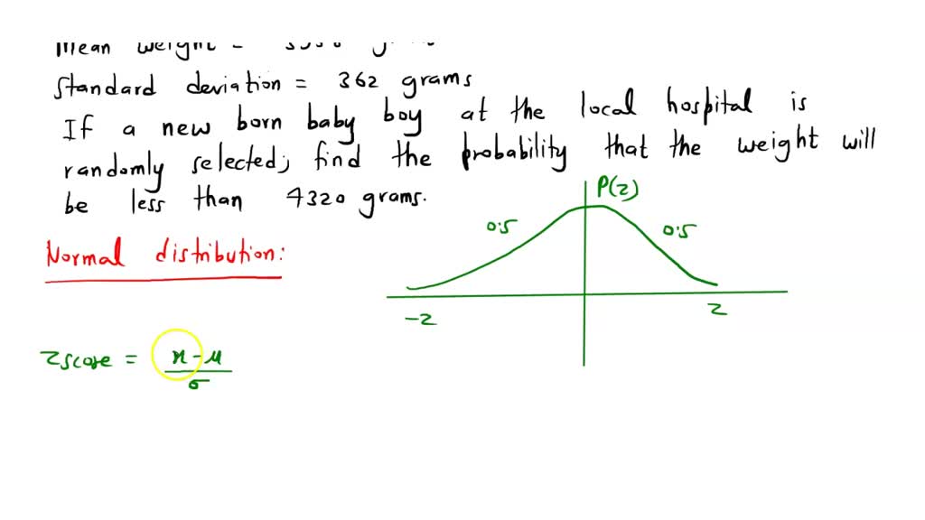 SOLVED The weights of newborn baby boys born at a local hospital are