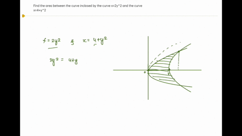 find-the-area-between-the-curve-inclosed-by-the-curve-x2y2-and-the-curve-x4y2