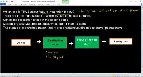 which-one-is-true-about-feature-integration-theory-there-are-three-stages-each-of-which-involve-combined-features-conscious-perception-arises-in-the-second-stage-objects-are-always-represent-21742