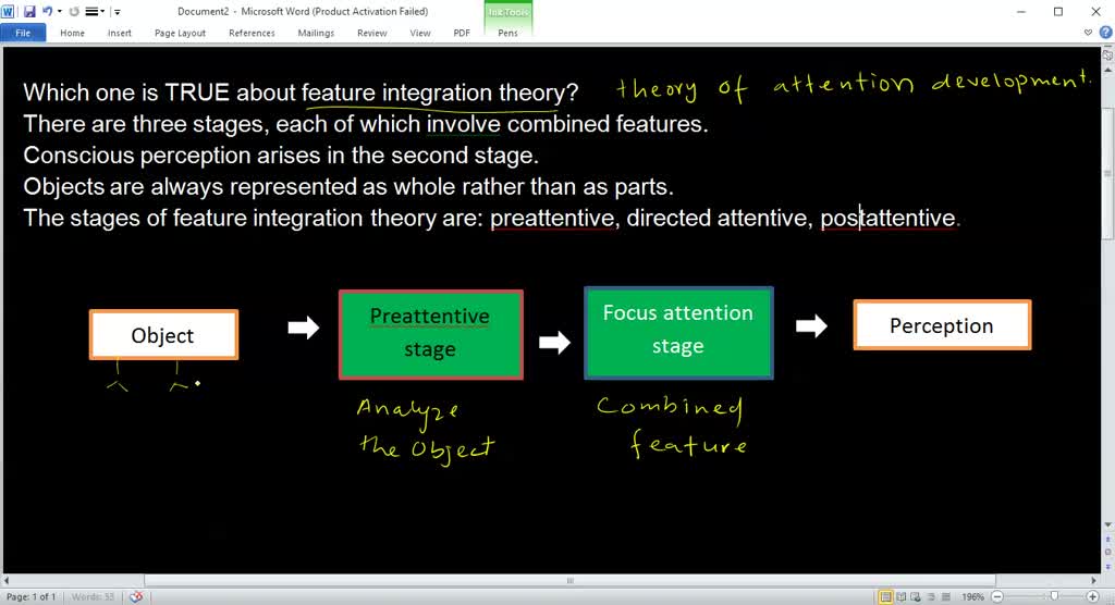 solved-describe-treisman-s-feature-integration-theory-what-does-the