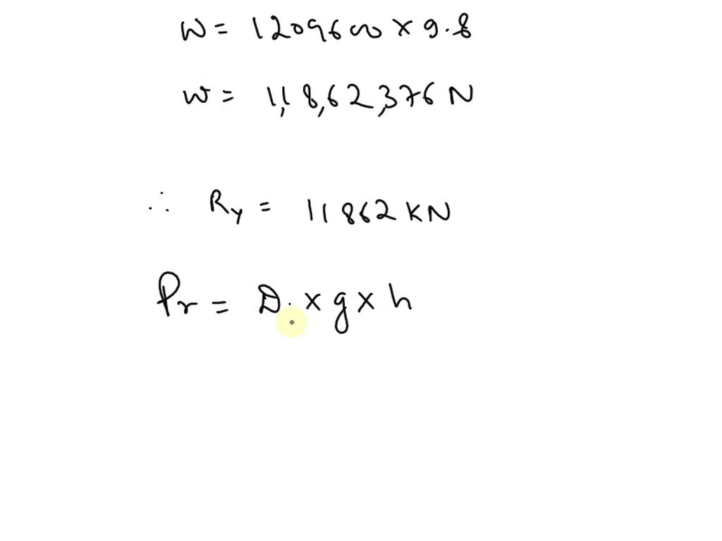 SOLVED A Concrete Dam Of Mass Density 2 400 Kg m3 With Dimensions A day-trip-to-mackinac-island-how-to-get-there-things-to-do-and-more