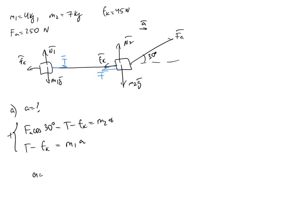 SOLVED: Two-body systems (joined by a light inextensible string); both ...