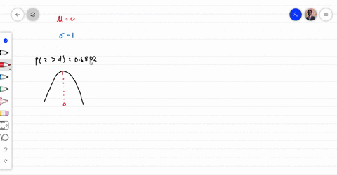 assume-that-z-scores-are-normally-distributed-with-a-mean-of-0-and-a-standard-deviation-of-1-if-pzd08802pzd08802-find-d-99745