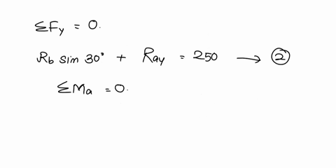 please-quickly-help-me-and-clearly-ouestion-1-40-points-in-figure-there-is-a-single-rigid-beam-supported-at-two-pointsa-and-b-250-n-calculate-the-reaction-forces-at-the-supports-a-and-bnegle-87934