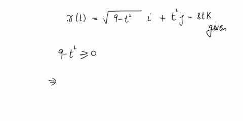 details-larcalc1i-121004_-find-the-domain-of-the-vector-valued-function-enter-your-answer-using-intervai-notation-rt-t2j-8tk-submit-answer-48617