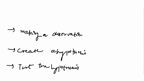 the-steps-of-the-scientific-method-are-observation-hypothesis-experiment-results-and-theory-with-understanding-of-the-scientific-method-whats-a-real-world-scenario-in-the-news-or-another-out-79355