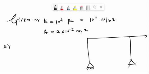 problem-23-consider-the-truss-structure-given-in-figure-218nodes-a-and-b-are-fixeda-force-equal-to-10-n-acts-in-the-positive-x-direction-at-node-ccoordinates-of-joints-are-given-in-metersyou-56556