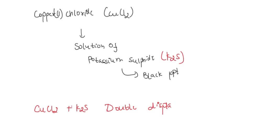 SOLVED When a solution of Cu(II) chloride, CuCl2, is added to a solution of potassium sulfide