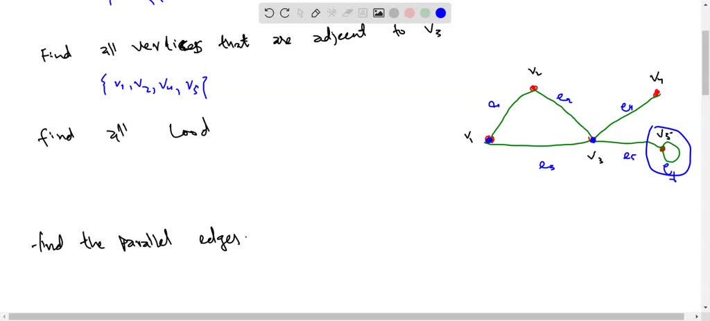 SOLVED: Consider the following graph and determine all edges that are ...