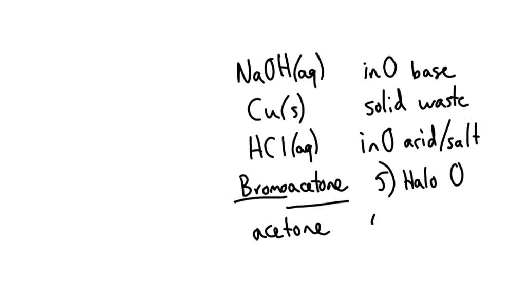 SOLVED Question 1 (1 point) When you are finished with your