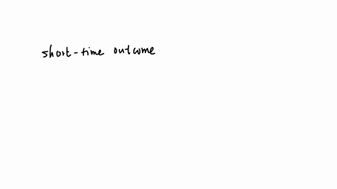 shot-erm-oucone-should-the-nurse-indude-in-the-infial-reatmen-plan-for-a-client-with-dementia-a-expreses-no-paranoid-ideation-for-at-least-week-3-b-verbalizes-no-halucinations-and-delusions-for-48-hou