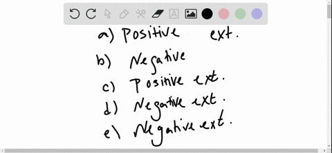 identify-the-following-situations-as-an-example-of-a-negative-or-a-positive-externality-a-you-are-4-81941