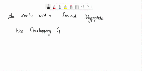 which-of-the-following-observations-indicates-that-a-genetic-code-is-non-overlapping-chemical-modifications-on-the-message-mark-off-the-codons-to-define-the-reading-frame-for-translation_-an-81265