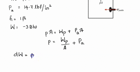a-gas-is-contained-in-a-vertical-pistoncylinder-assembly-by-a-piston-with-a-face-area-of-40-in2-and-weight-of-100-lbf-the-atmosphere-exerts-a-pressure-of-147-lbfin2-on-top-of-the-piston-a-pa-84765