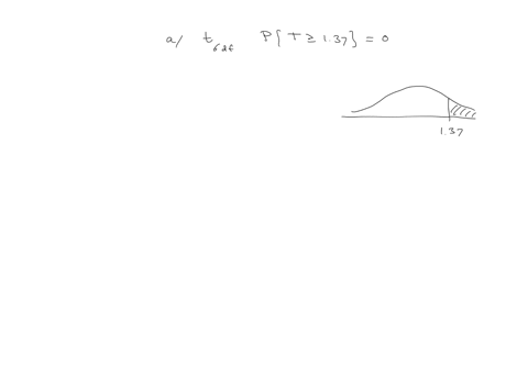 a-consider-a-t-distribution-with-6-degrees-of-freedom-compute-pt-2-137-round-your-answer-to-at-least-three-decimal-places-pt-2137-b-consider-a-t-distribution-with-25-degrees-of-freedom_-find-17074