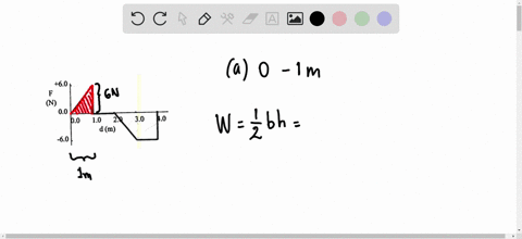 the-force-component-along-the-displacement-varies-with-the-magnitude-of-the-displacement-as-shown-in-the-graph-find-the-work-done-by-the-force-in-the-interval-from-a-0-to-10-m-b-10-to-20-m-and-c-20-to