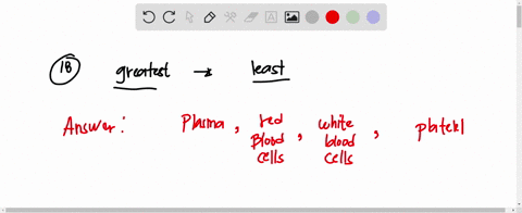 18-when-a-sample-of-whole-blood-is-placed-in-a-centrifuge-separated-listed-in-order-from-the-the-components-are-components-are-greatest-volume-in-the-blood-to-the-least-tne-red-blood-cells-p-84642