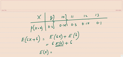 find-the-mean-of-fx-where-fx-6x6-the-probability-distribution-of-a-random-variable-x-if-x-8-10-11-12-13-and-px-02-025-03-015-01-respectively-11-375-42-69-86533