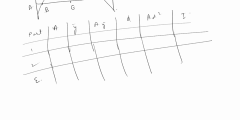 required-information-problem-05089-find-the-allowable-load-for-the-t-cross-section-with-the-given-allowable-stresses-in-tension-and-compression-dependent-multi-part-problem-assign-all-parts-97017