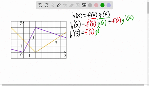 the-functions-f-and-g-are-graphed-below-let-hz-fegz-and-let-kc-28-f-using-the-graph-and-the-appropriate-derivative-rules-find-the-following-derivatives-a-h-5-b-k-1-62092