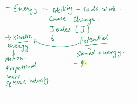 100-define-energy-a-explain-the-difference-between-kinetic-and-potential-energy-b-discuss-the-concepts-of-free-energy-and-activation-energy-describe-endergonic-and-exergonic-reactions-57116