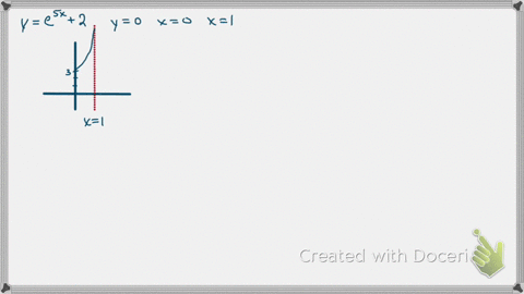 1-point-find-the-volume-of-the-solid-formed-by-rotating-the-region-enclosed-by-ye5x2-y0-x0-and-x1-about-the-y-axis-01484