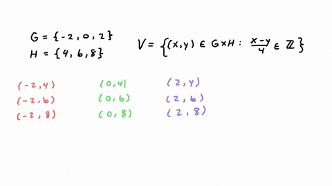 let-g-2-0-2-and-h-4-6-8-ad-define-relation-from-g-to-h-as-follows_-for-every-x-y-egxh-x-y-v-means-that-is-an-integer-a-is-2-v-6-yes-no-is-2-v-8-yes-no-0-6-ew-yes-no-is-2-4-ev-yes-no-b-write-90023