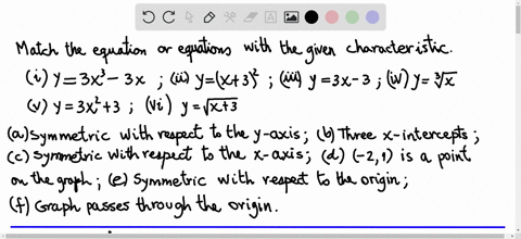 capstone-match-the-equation-or-equations-with-the-given-characteristic-beginarraylltext-i-y3-x3-3-x-text-ii-yx32-text-iii-y3-x-3-text-iv-ysqrt3x-text-v-y3-x23-text-vi-ysqrtx3endarray-a-symmetric-with-