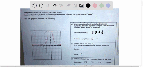 the-graph-of-a-rational-function-f-is-shown-below-assume-that-all-asymptotes-and-intercepts-are-shown-and-that-the-graph-has-no-holes-use-the-graph-to-complete-the-following-write-the-cquati-09535