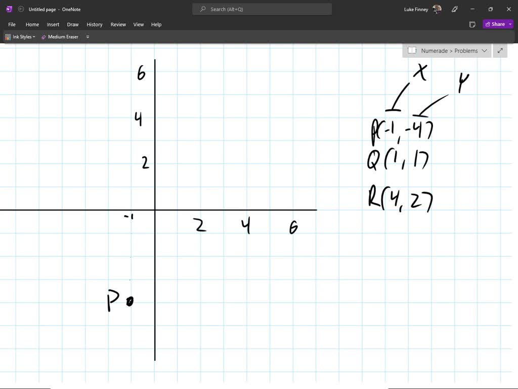 Solved Plot The Points On A Coordinate Plane Solved Plot The Points On A Coordinate Plane