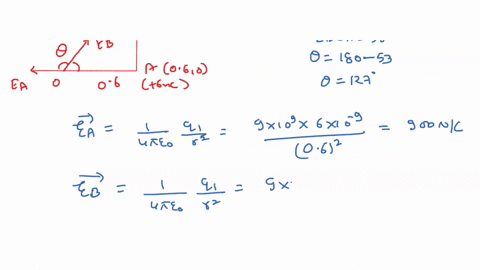 a-point-charge-q1-400-nc-is-at-the-point-x-060-m-y-080-m-and-a-second-point-charge-q2-600-nc-is-at-the-point-x-060-m-y-0-a-calculate-the-magnitude-of-the-net-electric-field-at-the-origin-due-63594