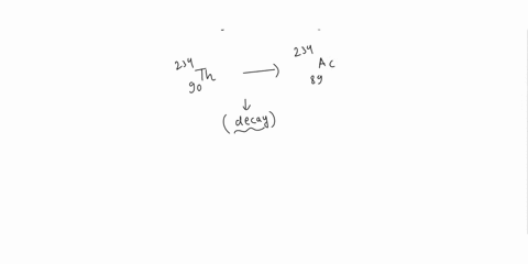 alpha-decay-of-92u238-forms-90th234-what-kind-of-decay-from-90th234-produces-89ac234-a-alpha-b-beta-c-beta-positron-d-gamma-emission-77368