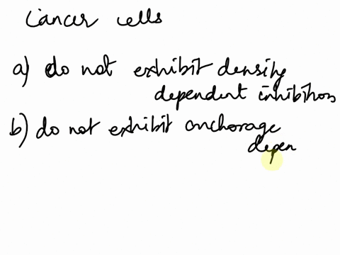 which-of-the-following-statement-is-true-about-cancer-cells-they-do-not-exhibit-density-dependent-inhibition-when-growing-in-culture-they-do-not-exhibit-anchorage-dependence-they-have-escape-12604