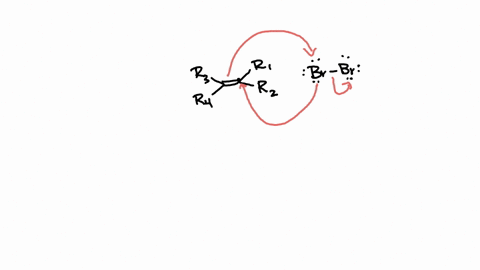 what-is-the-reaction-mechanism-for-the-bromination-of-alkene-hint-show-the-mechanism-for-bromination-of-the-alkene-used-during-experiment