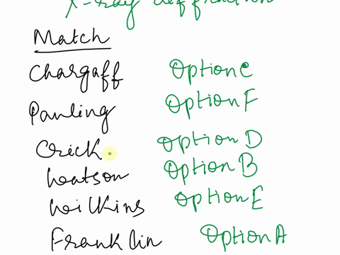 what-sclentific-experiments-did-james-watson-jnd-frande-crick-perform-concluce-tne-structute-0i-dna-x-ray-diffrachon-radioachve-nucleonde-labeling-purine-pyrimidine-cqunalents-measurements-s-00651